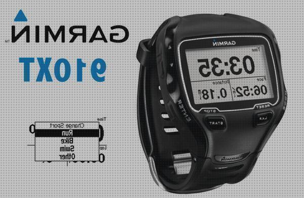 Las mejores garmin gps 910xt