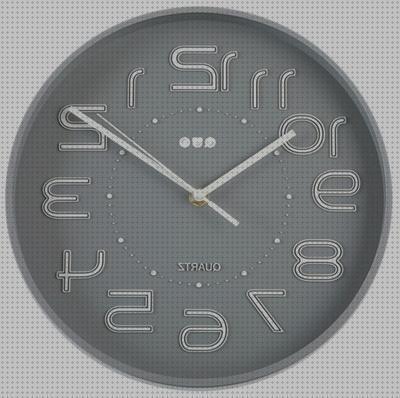 Opiniones de los 19 mejores Aki Relojes De Cocinas