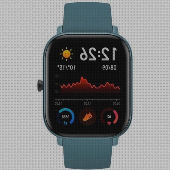 Opiniones de amazfit amazfit gts reloj smartwatch steel blue