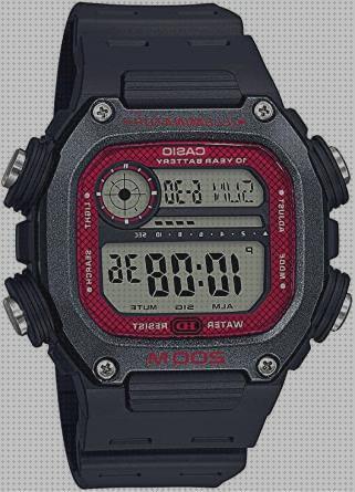 Review de amazin relojes digitales