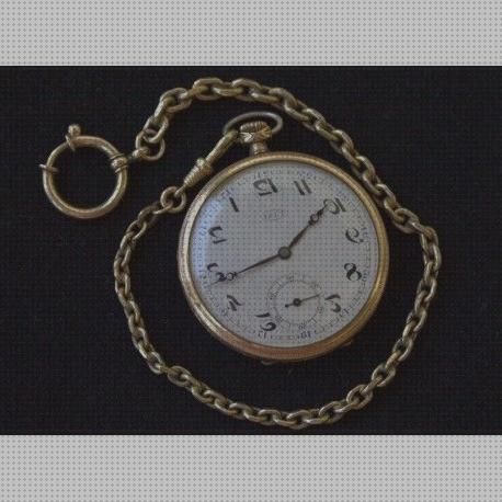 Las mejores marcas de antiguos relojes cuerdas