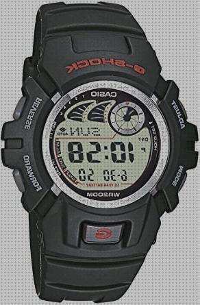 Review de casio g shock reloj hombre digital con correa de resina g 2900f