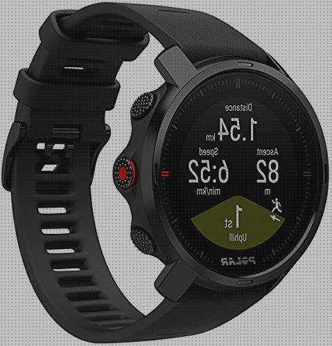 Review de competencia potencial reloj gps