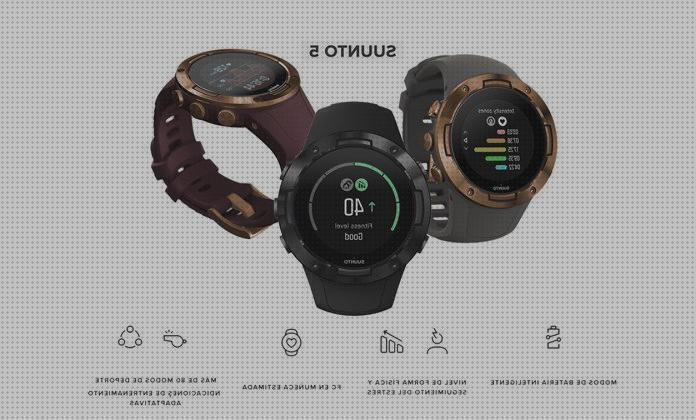 Las 24 Mejores Exactitudes De Un Relojes Con Gps