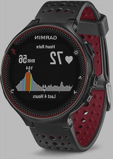 Review de garmin forerunner 235 gps reloj deportivo negro y gris