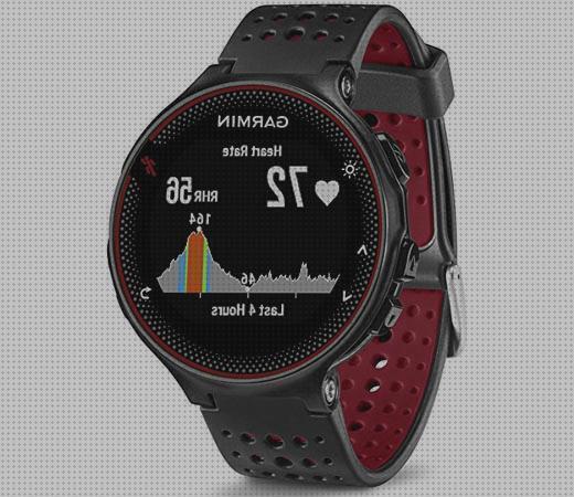 ¿Dónde poder comprar reloj pulsometro gps garmin forerunner 235 garmin reloj gps forerunner reloj garmin gps garmin forerunner 235 reloj gps pulsómetro muñeca negro rojo?