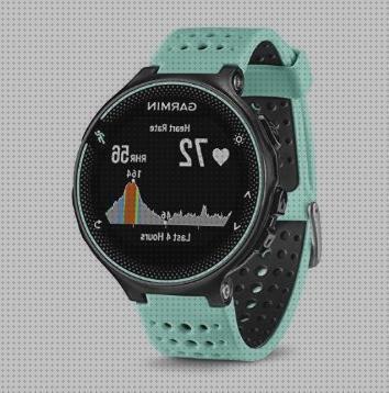 Review de garmin reloj mujer baratos