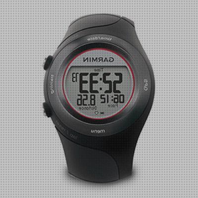 Las mejores marcas de 410 garmin gps garmin reloj gps forerunner 410