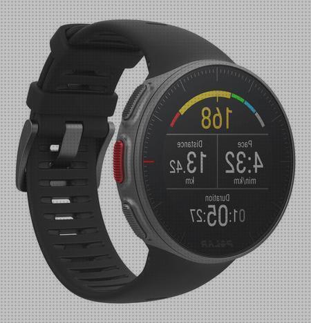 Review de gps reloj pulsometro cuadrado