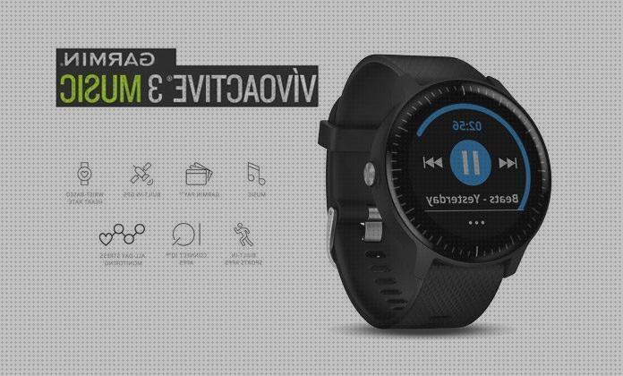 Los 16 Mejores Map Widgets Relojes Gps Vivoactive3 Garmin