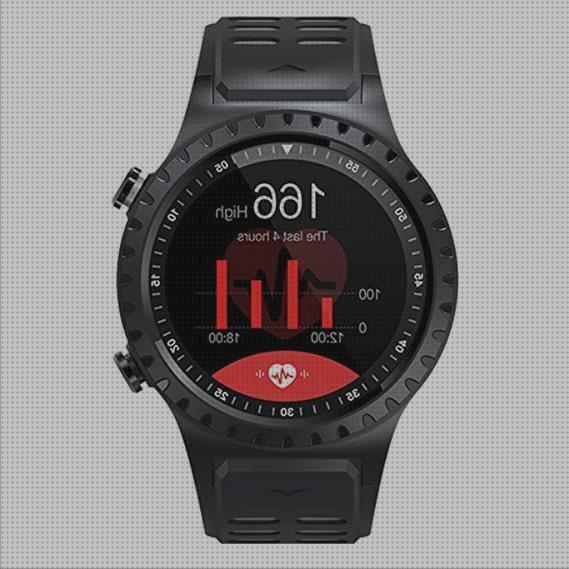 Las mejores marcas de músicas relojes gps reloj musica gps