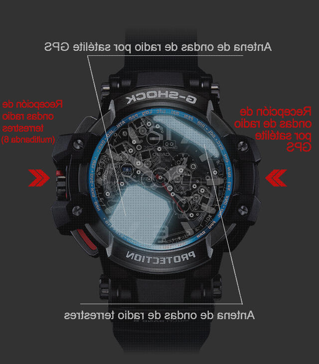 Análisis de las 21 mejores Ondas Relojes Gps Y Radiofrecuencias