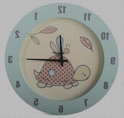 Las mejores marcas de paredes relojes reloj pared infantil