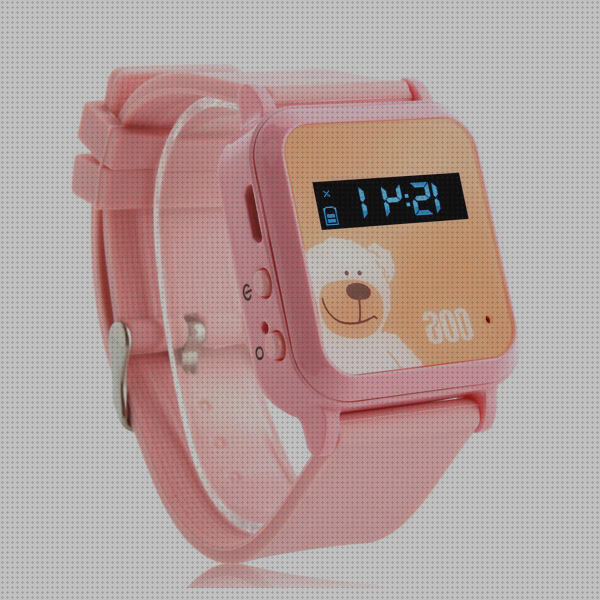 Las 30 Mejores Pulseras Con Relojes Gps Para Niños