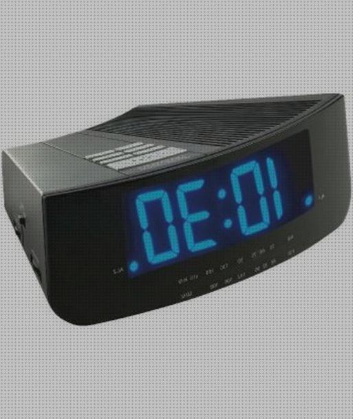 Análisis de los 25 mejores Radios Relojes Despertadores Daewoo Dcr 28