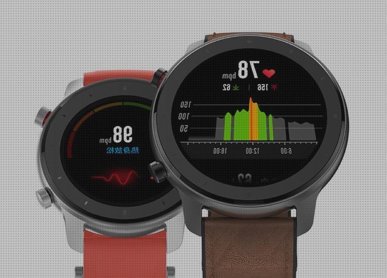 Las mejores mujeres amazfit reloj amazfit gtr mujer edicion limitada