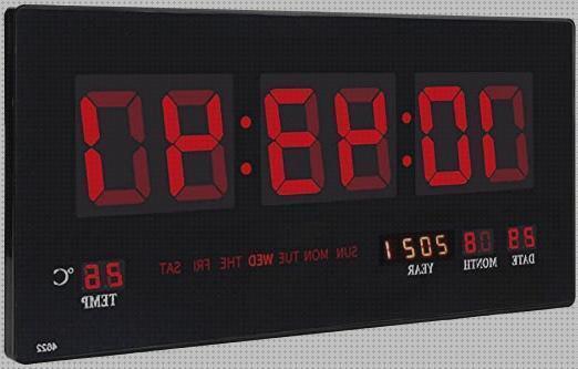 Review de reloj calendario digital pared oficina