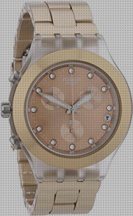 Review de reloj caramelo