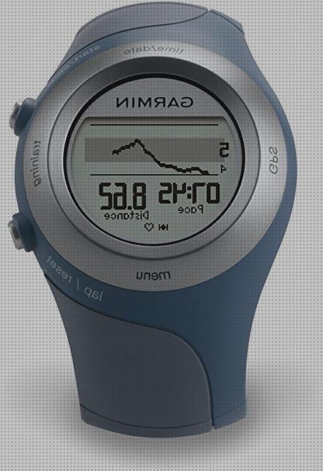 Opiniones de los 24 mejores Relojes Cardiacos Y Calorías Gps Garmin Forerunner 405cx Bandas