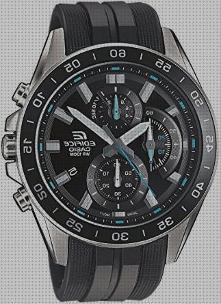 Review de reloj casio edifice hombre efv 550p 1avuef