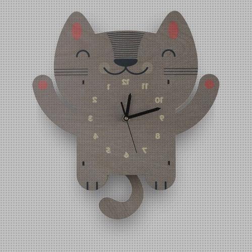 Las mejores marcas de reloj de pared gatos