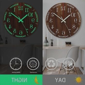 Las mejores marcas de paredes relojes reloj de pared luminoso