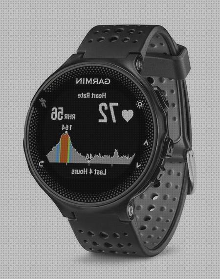 Las mejores deportivos relojes gps reloj deportivo calidad previo sin gps