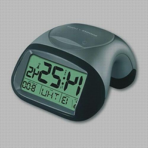Análisis de los 20 mejores Relojes Despertadores Tfa 98 1017 Tfa