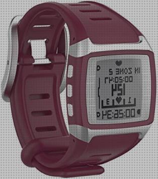 Las mejores fitness reloj digital pared fitness