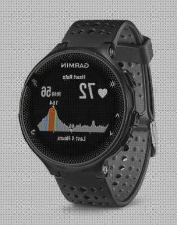 Las mejores marcas de reloj garmin gps gps reloj garmin pulsometro gps