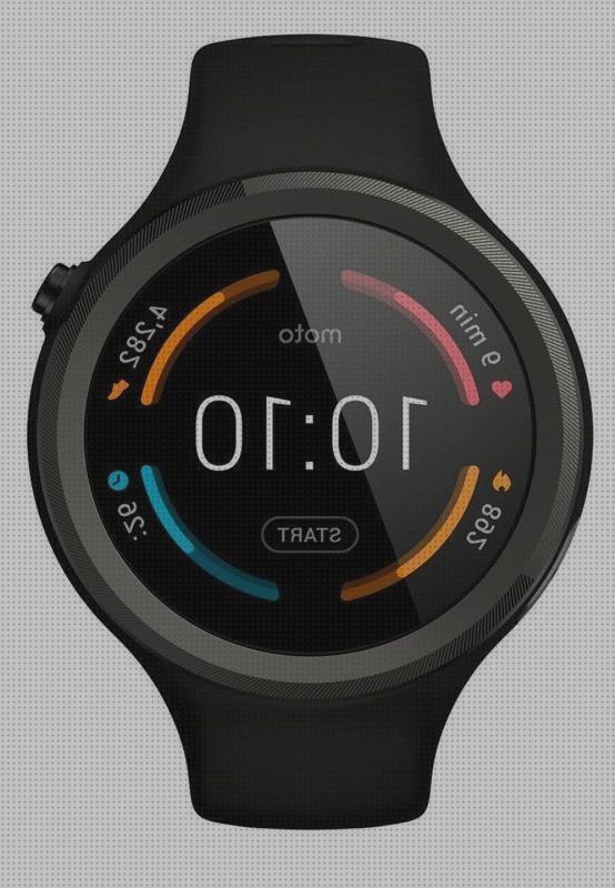 Opiniones de los 21 mejores Relojes Gps De Motos