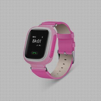 Los 29 Mejores Relojes Gps Para Niños Q80