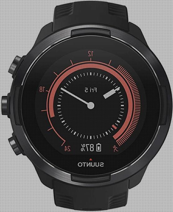 Review de reloj gps pulsometro sin banda suunto