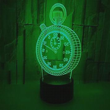 Las mejores marcas de reloj holograma