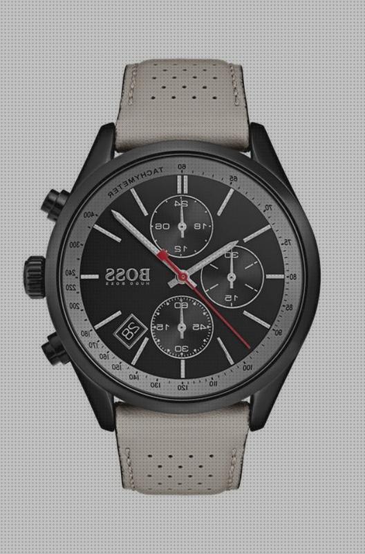 Las mejores reloj despertador numeros grandes reloj hugo boss grandes prix