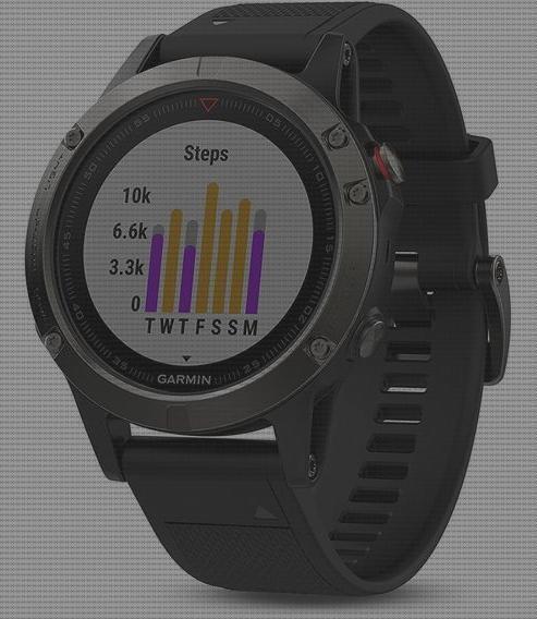 ¿Dónde poder comprar reloj garmin gps gps reloj imitacion garmin gps?