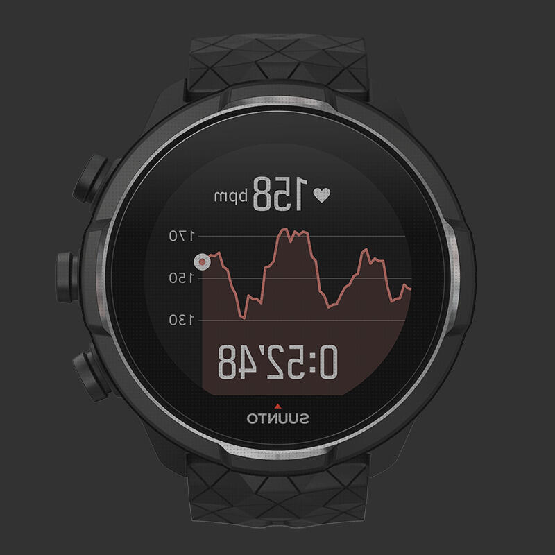 Las mejores reloj deportivo con gps y sumergible chi reloj summum regalara gps reloj gps planetpower reloj inteligente con gps sunnto 9 baro el