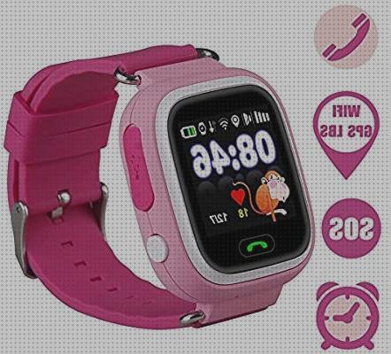 Los mejores 28 Relojes Inteligentes Gps Rastreadores Para Niños