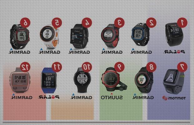 Los mejores 38 Relojes Mas Vendidos Con Gps