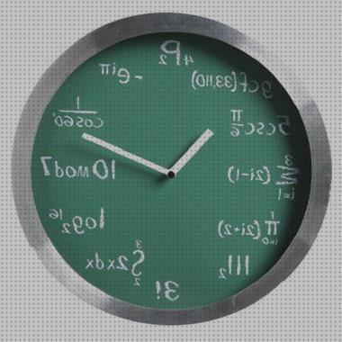 Las mejores marcas de reloj matemáticas