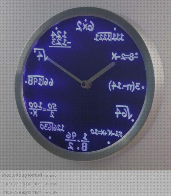 Review de reloj matemáticas