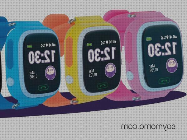 Las mejores reloj momo