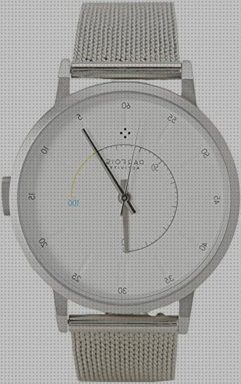 Las mejores marcas de parfois reloj parfois activity