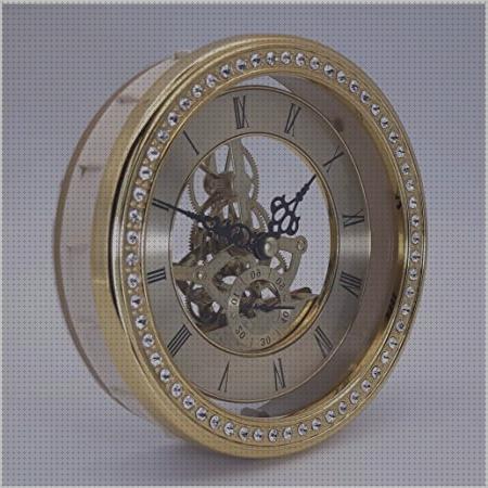 Las mejores marcas de reloj perspectiva