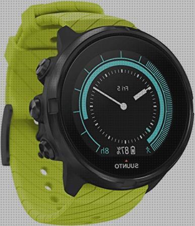 Review de reloj polar gps ocaso