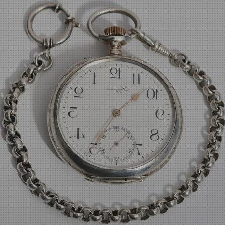 Las mejores marcas de longines reloj longines antiguo