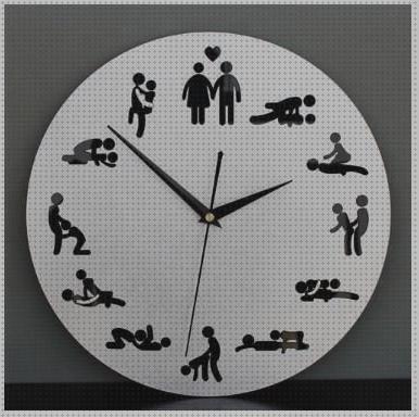 Las mejores marcas de reloj sexual