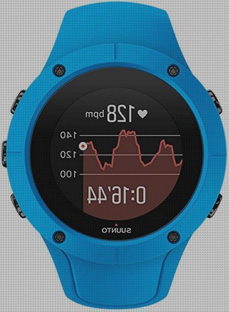 Las mejores marcas de reloj suunto reloj suunto spartan trainer wrist hr