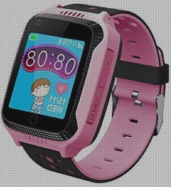 ¿Dónde poder comprar teléfonos relojes gps reloj telefono sin gps?