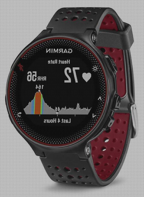 Review de relojes amazfit garmin runner hombre